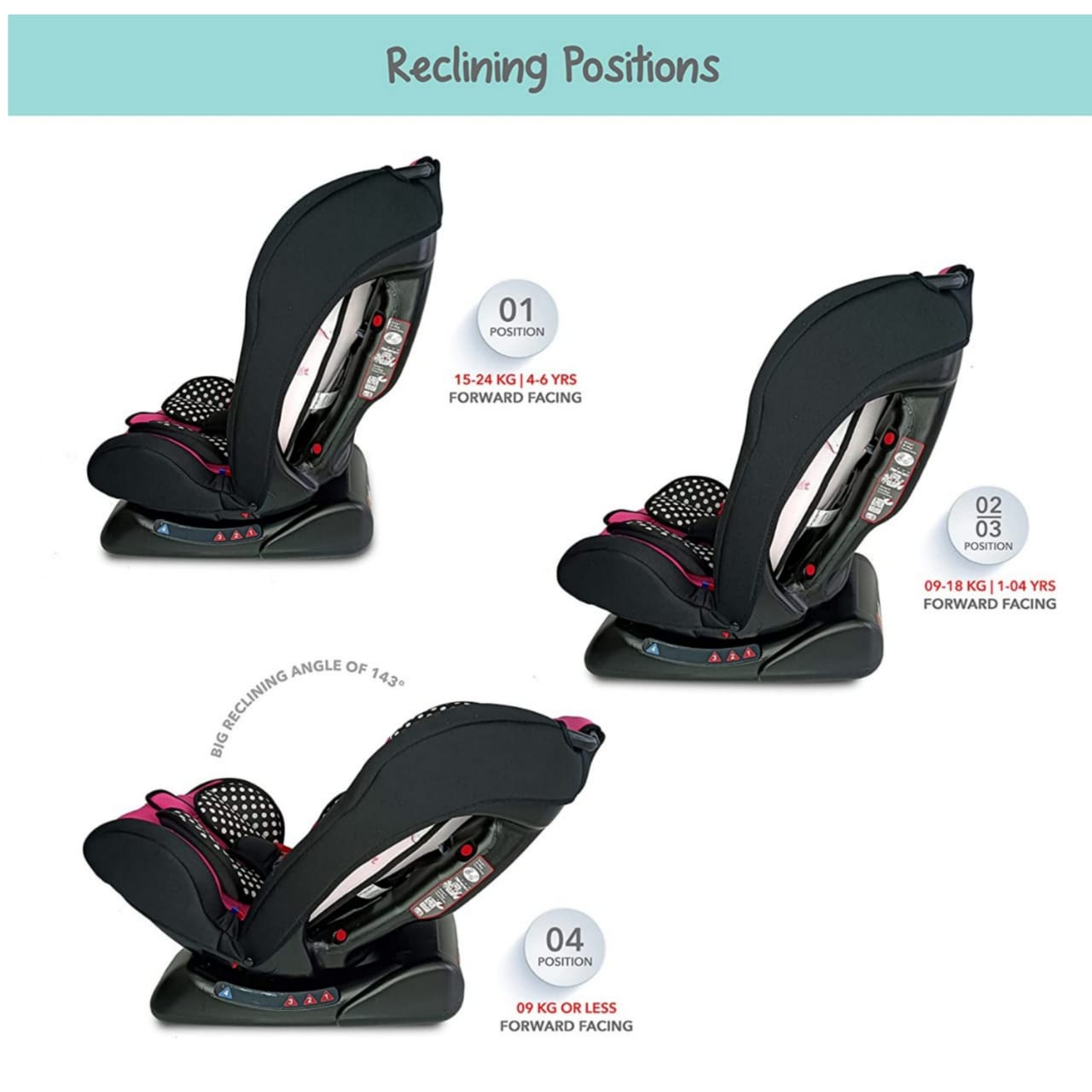 Disney Minnie Mouse Baby/Kids 3-in-1 Car Seat - 4 Position Comfort Recline - ZY19-MINNIE - Image 3