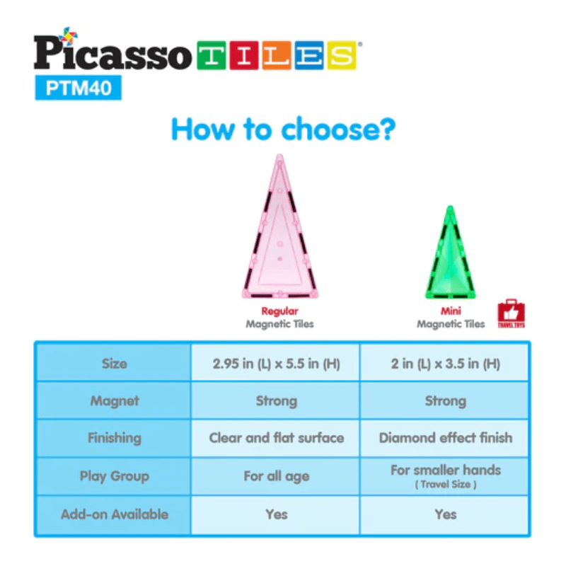 Picasso Tiles – Mini Diamond Tile Series Set – 40pcs - Image 5