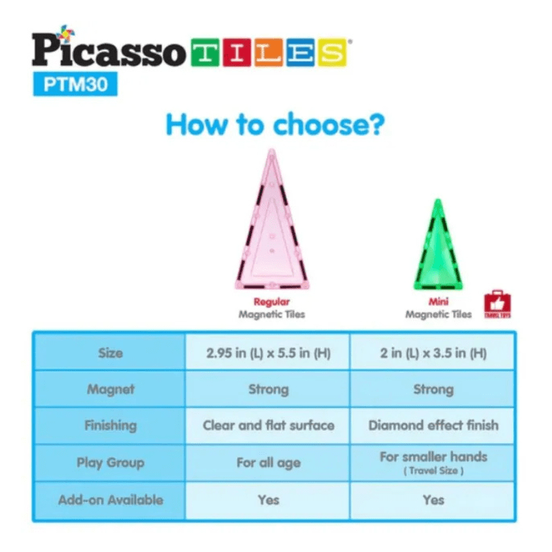 Picasso Tiles – Magnetic Mini Diamond Rocket - Image 4